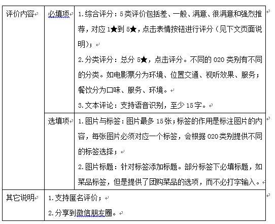 京东怎么追评已收货的订单？京东追评之后还能再次追评吗？