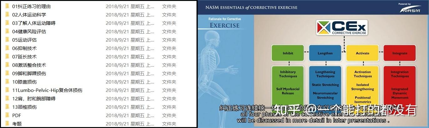 体育优化训练心得体会？体育运动中的功能性训练心得总结