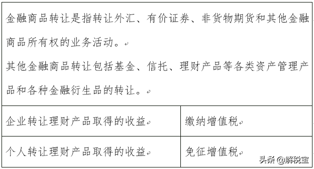 全额征税是什么意思？全额征税和差额征税的区别有哪些？
