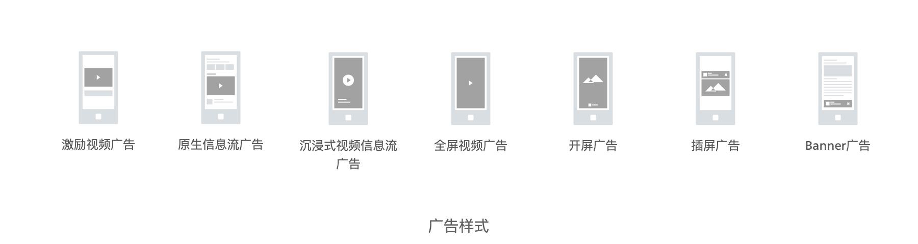 广告变现是什么意思？互联网广告变现的模式及特征分析