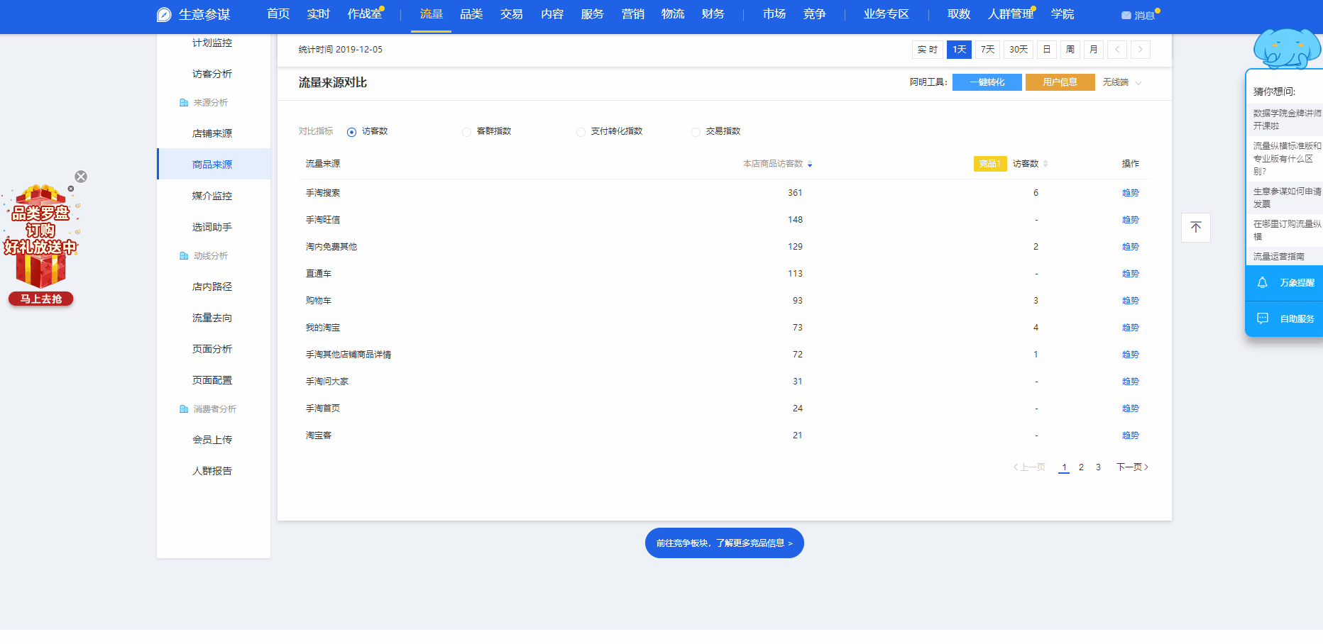 生意参谋指数在线转换工具（淘宝生意参谋交易指数怎么换算）