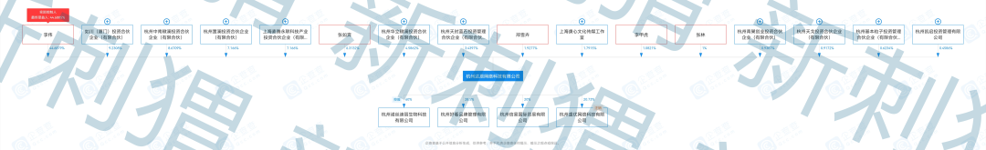 达人店现在怎么样了？达人店最新消息官方网站及动态解析