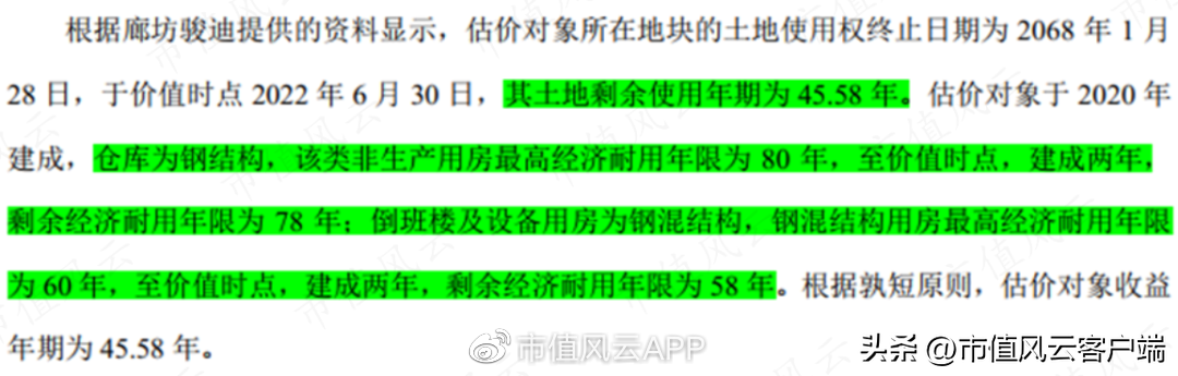 京东仓储什么时候上市？京东仓储股票行情及最新数据分析