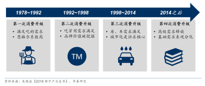 闲置物品交易平台有哪些？二手闲置平台哪个比较靠谱？