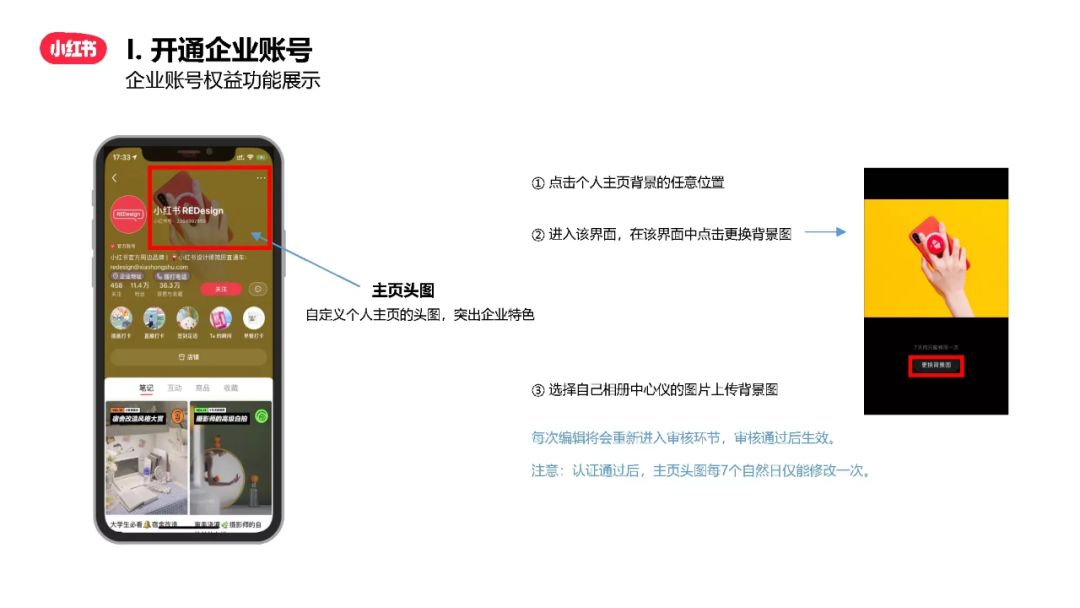 小红书注册企业账号的流程是什么？新手小红书企业账号运营流程