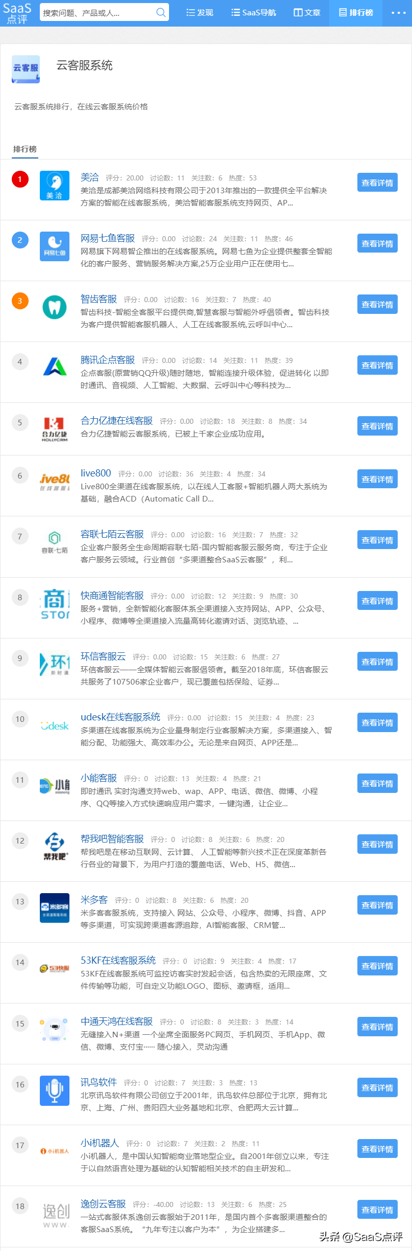 云客服平台有哪些？盘点在线云客服系统排行榜榜单