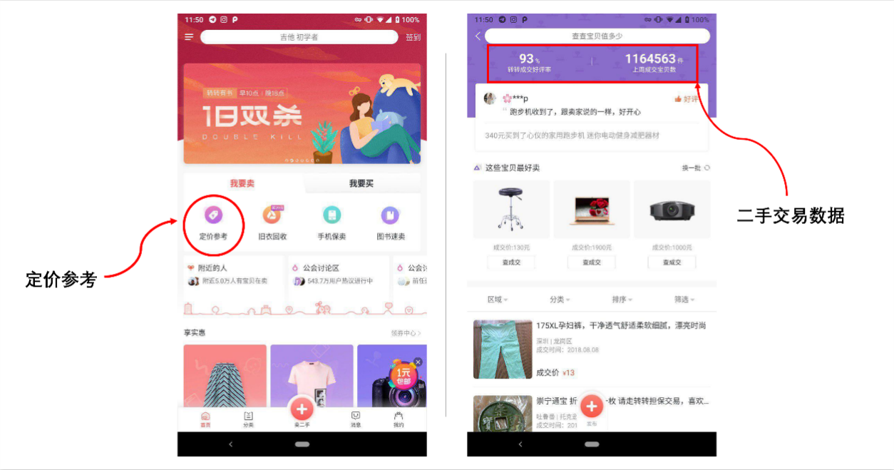 闲鱼信用回收可靠吗？商品寄给闲鱼卖和信用回收的区别是什么？