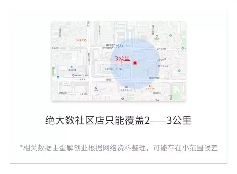 如何开个宠物店赚钱？投资宠物店的利润分析及收入来源