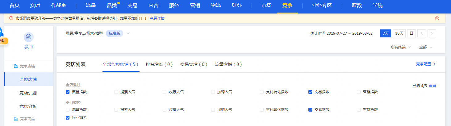 生意参谋插件有哪些？生意参谋爬虫工具使用方法