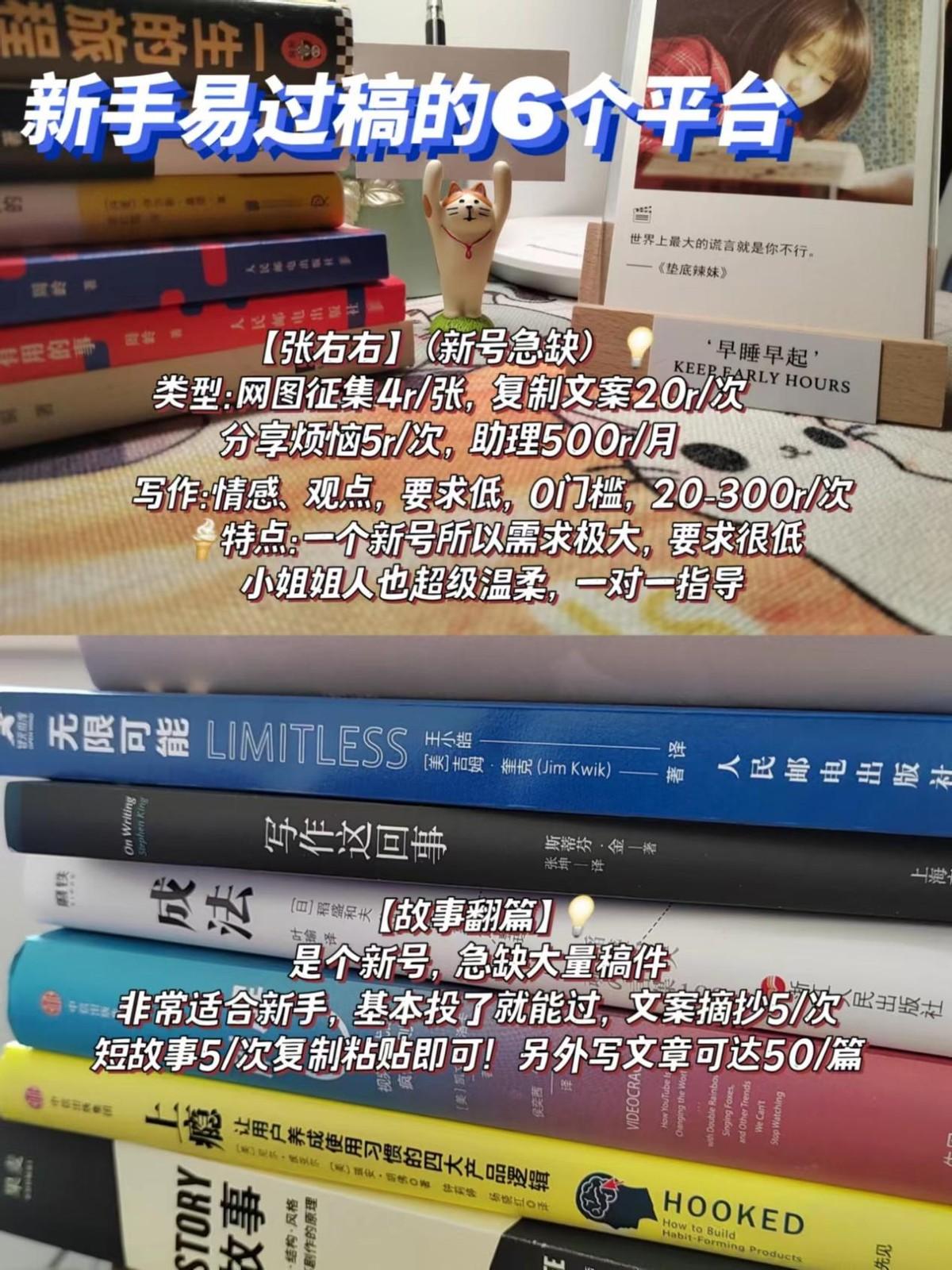 文章发表平台有哪些？推荐几个适合新手写作的投稿平台