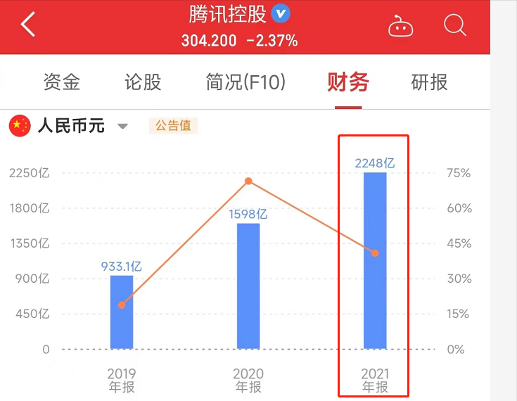 京东是什么性质的企业？京东企业采取的是什么商业战略和模式？