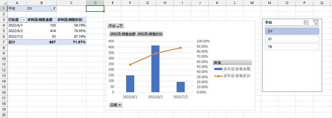 excel透视功能的作用是什么？excel数据透视表10大常用技巧