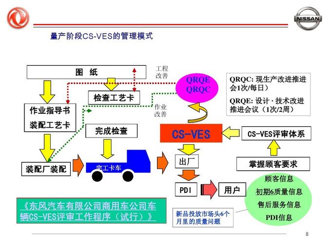 汽车pdi检测是什么意思？pdi检测不合格可以拒提车吗？