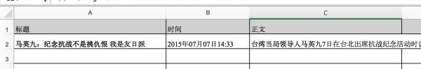 八爪鱼爬虫使用教程？八爪鱼爬取数据的方法分享