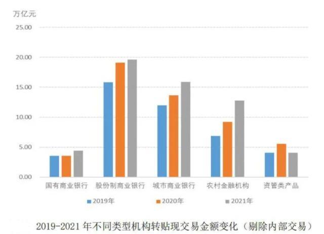 京票秒贴官网怎么样？京东京票秒贴的原理是什么？