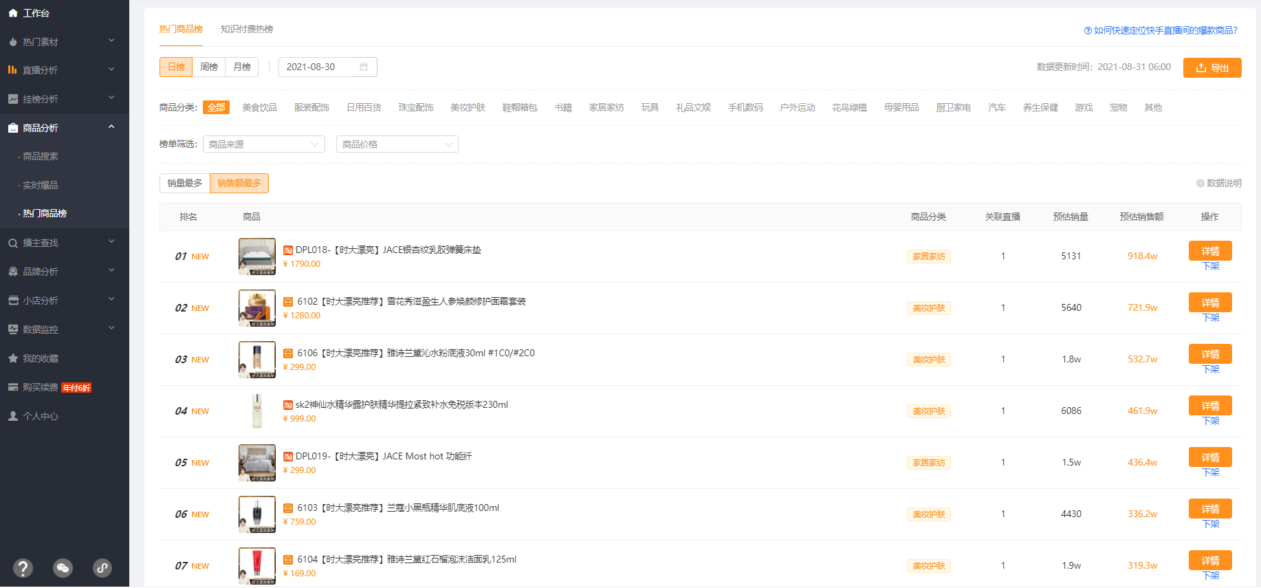 飞瓜快数有什么用？飞瓜数据是怎么获取的？