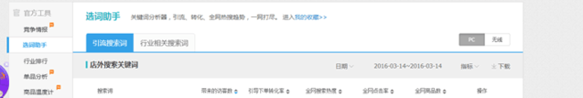 淘词板块包含哪几个板块？淘宝行业类目词合集