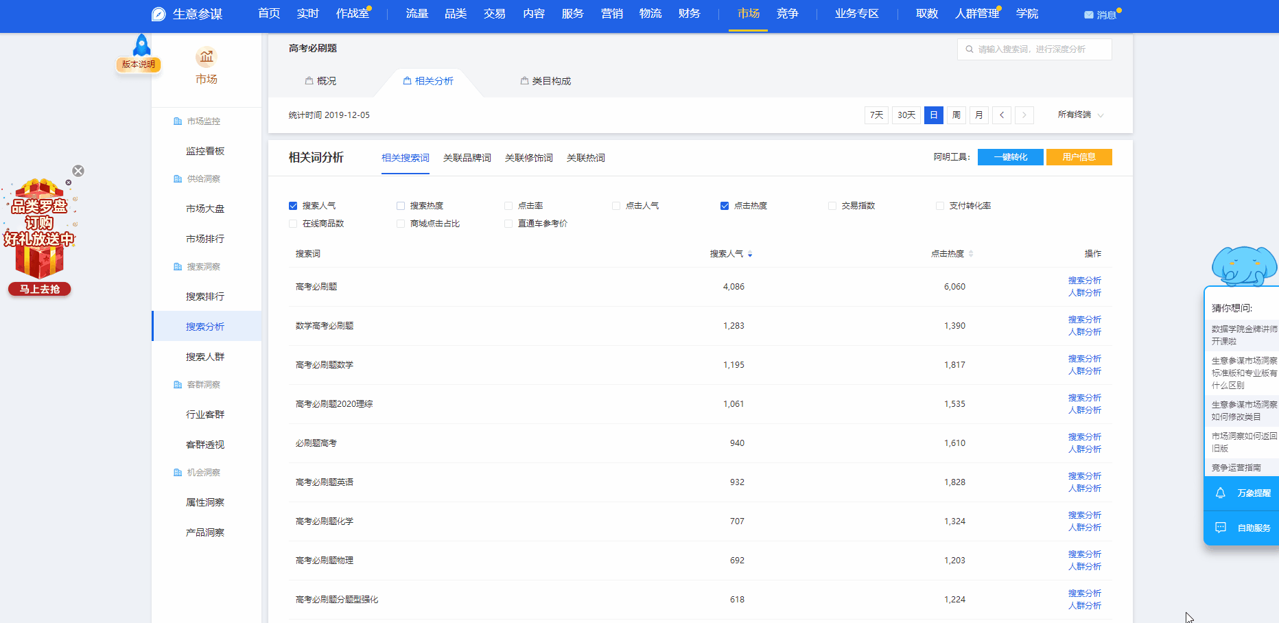 生意参谋指数在线转换工具（淘宝生意参谋交易指数怎么换算）