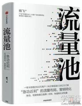 营销词有哪些关键词？2022年十大营销关键词及五个备选词