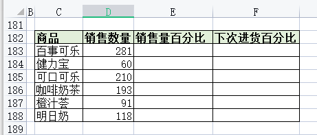 占比怎么计算公式是什么?excel产品所占百分比计算教程