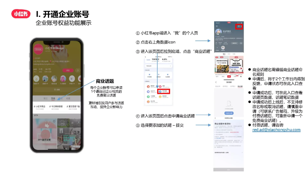 小红书企业号怎么注册？解析小红书企业账号申请流程及费用