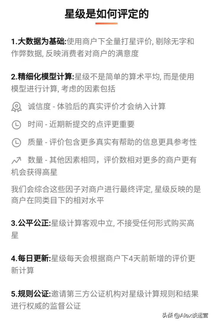 大众美团运营技巧（如何提升大众点评和美团店铺的自然排名）