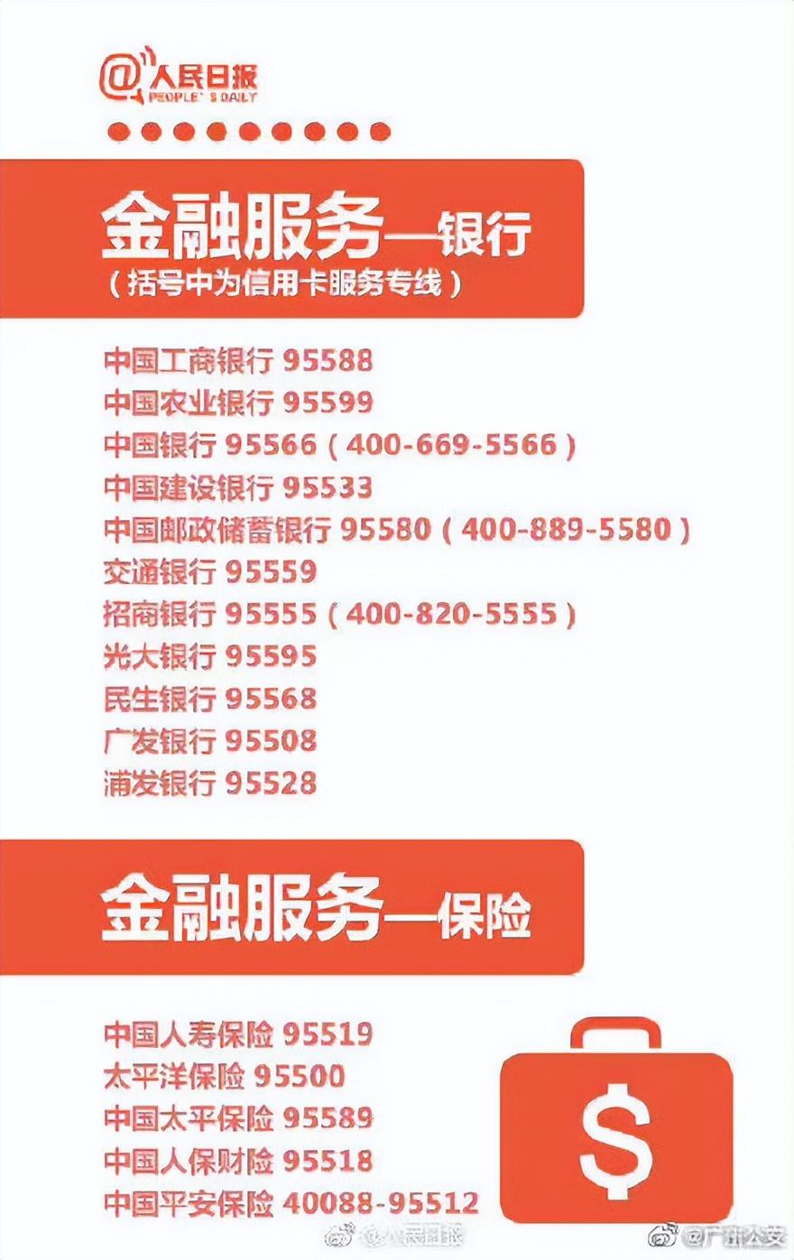 商品质量问题投诉哪个部门？维权必备的75个常用投诉举报电话