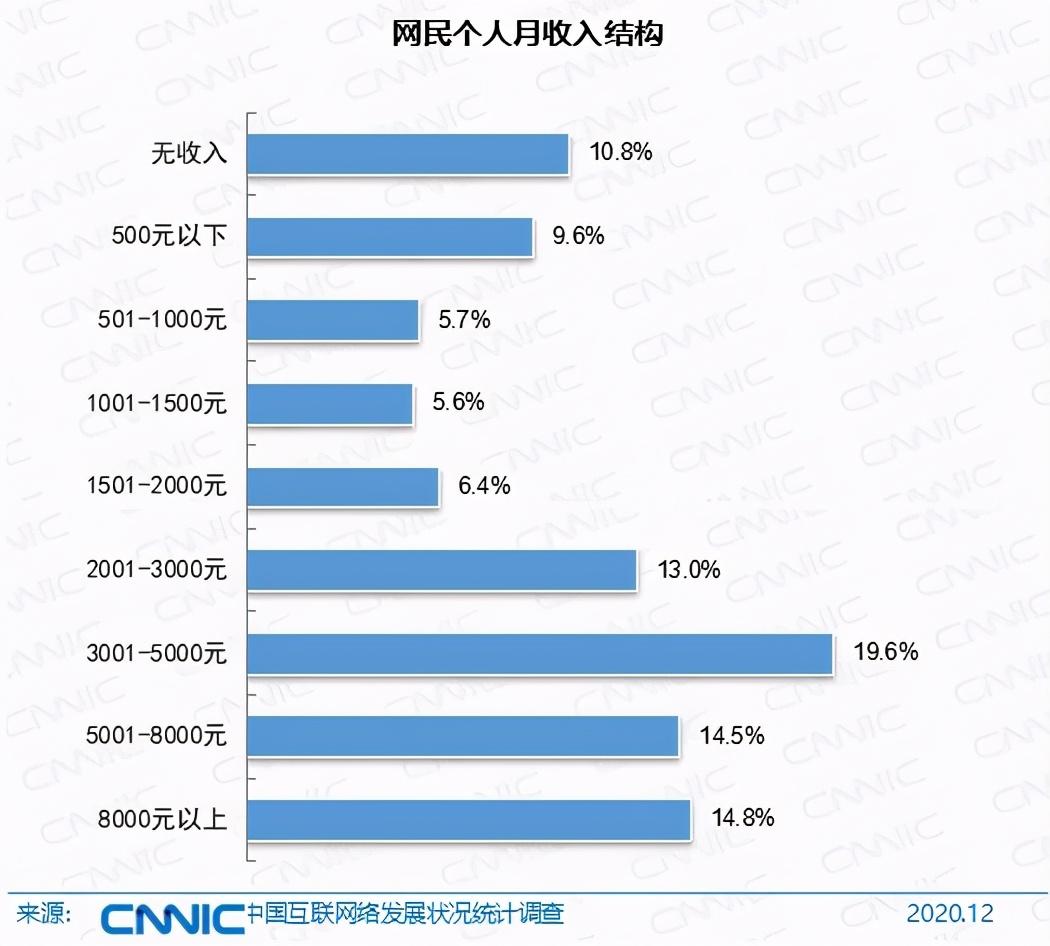 淘特和淘宝有什么区别？电商淘特特价版的定位是什么？