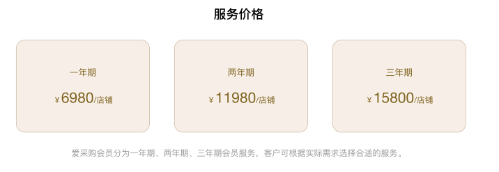淘宝搜索引擎推广多少钱？百度首页推广收费标准表一览