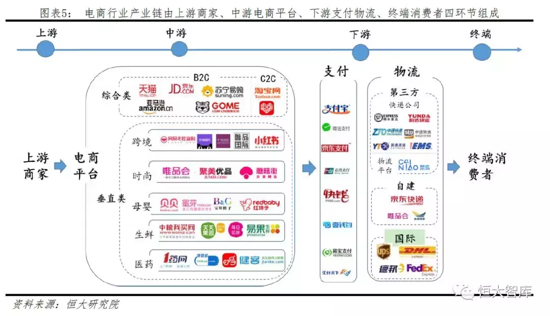 拼多多网上商城的发展优势是什么？拼多多的电子商务模式及其特点