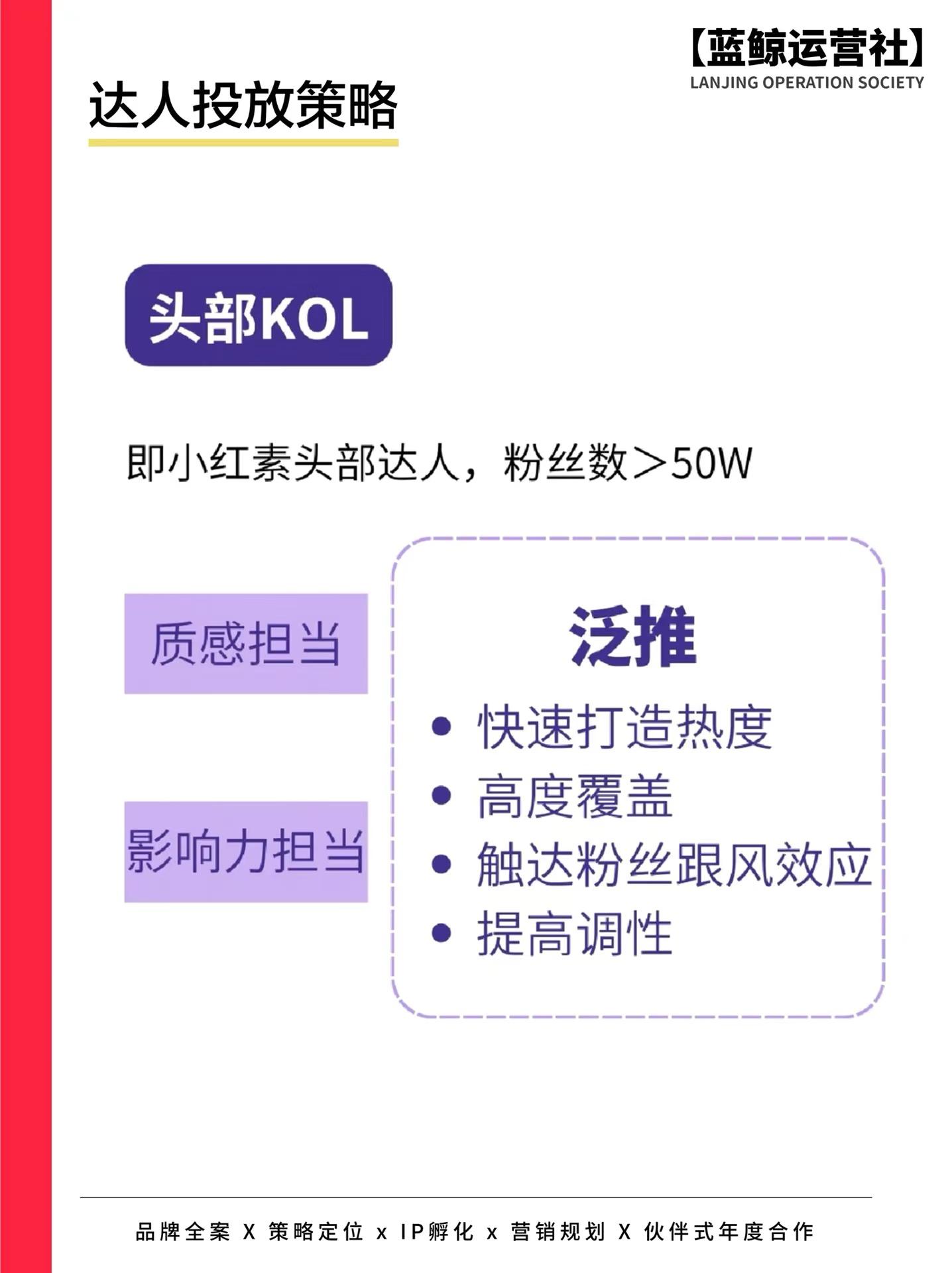 小红书福利社是什么？小红书给笔记引流的十大技巧