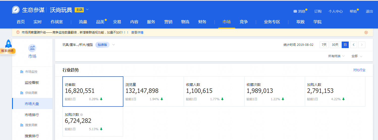 生意参谋插件有哪些？生意参谋爬虫工具使用方法