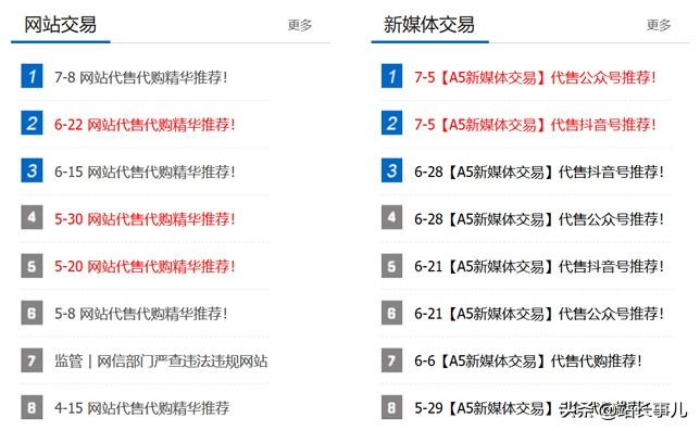 网站转让平台哪家好？国内常用的5个网站买卖交易平台介绍