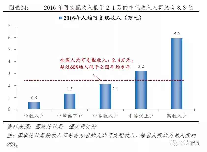 拼多多网上商城的发展优势是什么？拼多多的电子商务模式及其特点