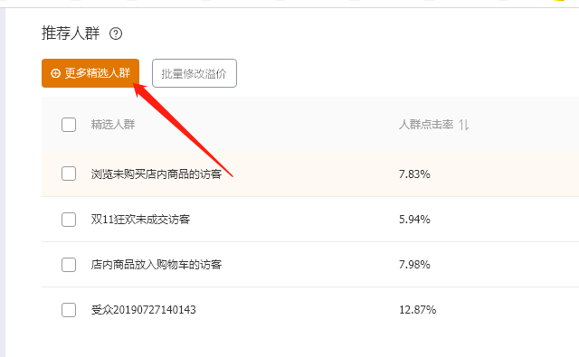 淘宝如何打造爆款商品？淘宝热门商品数据图一览