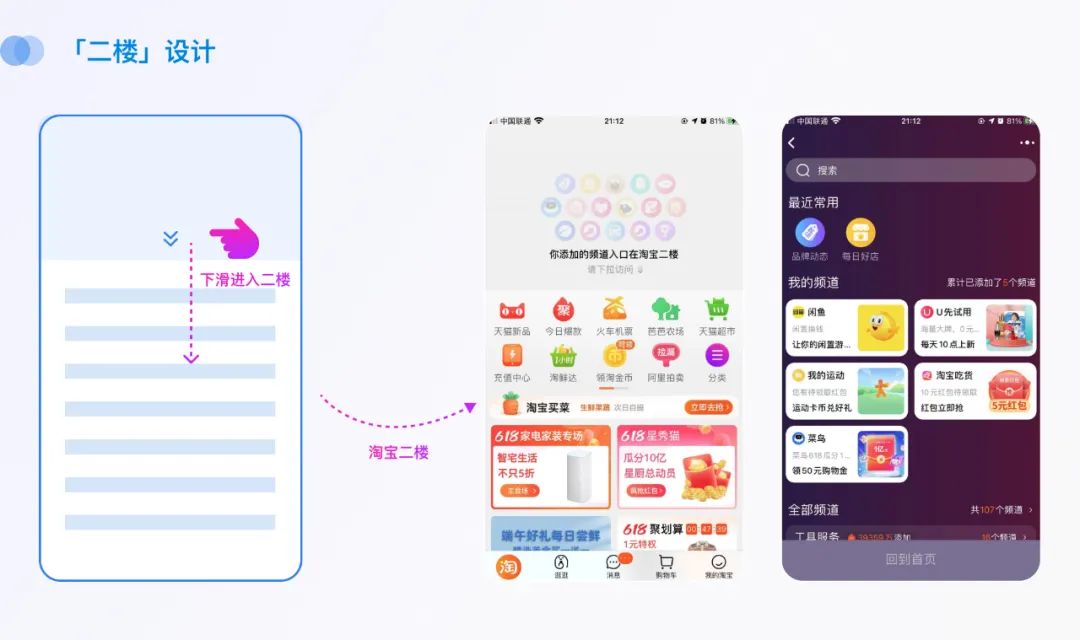 中奖记录轮播的作用？解析中奖图片轮播图的四个作用