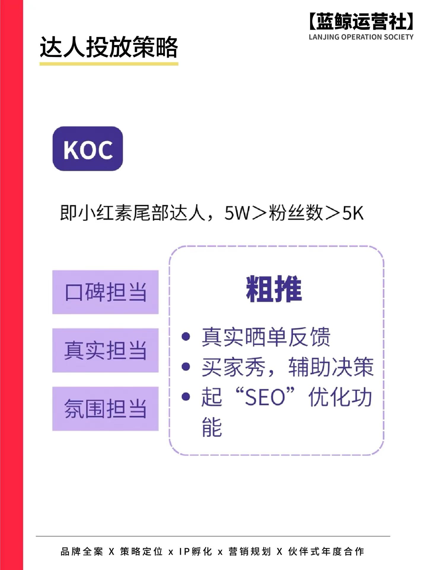 小红书福利社是什么？小红书给笔记引流的十大技巧