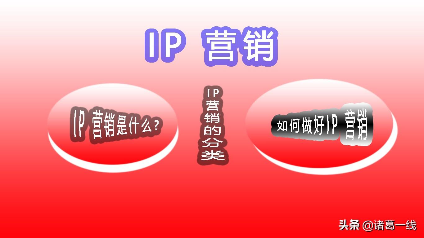 ip营销什么意思？IP商业模式与ip营销的区别是什么？