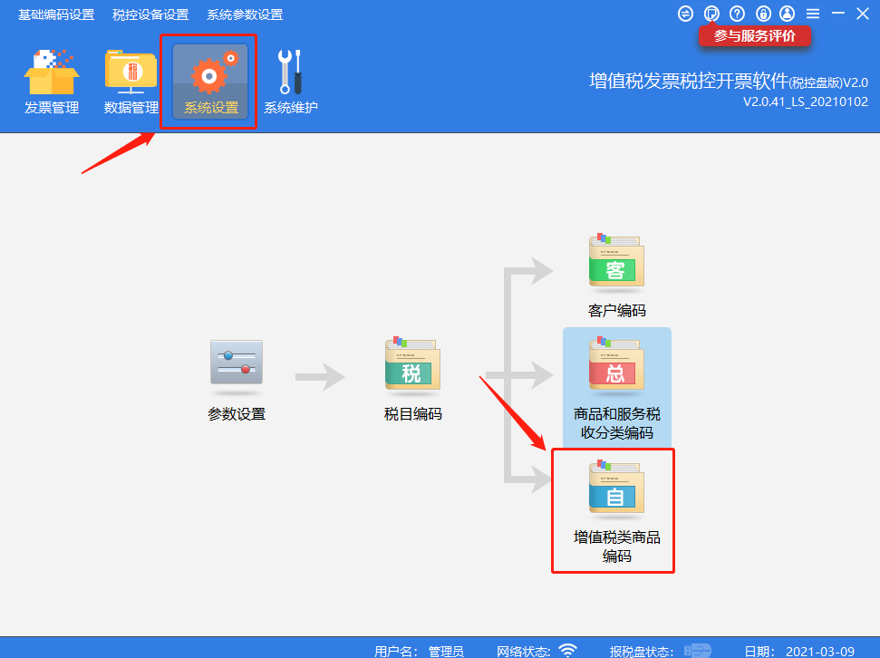 新增商品怎样赋码?商品编码不能使用的原因解析