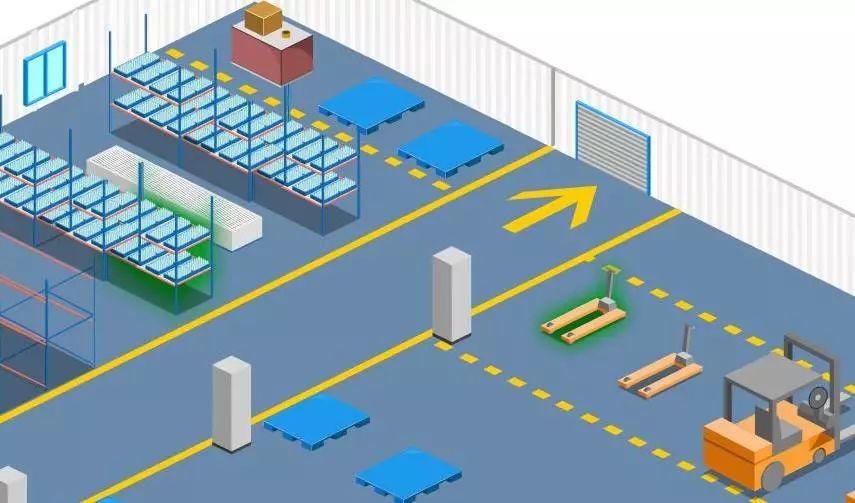 物料卡是什么意思？仓储管理员必备的12种材料分类技巧
