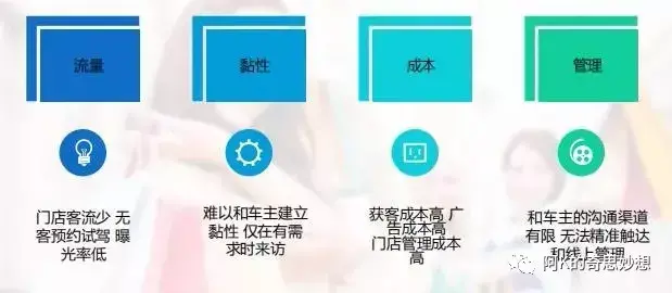 核销码是什么意思？核销码生成和使用教程详解