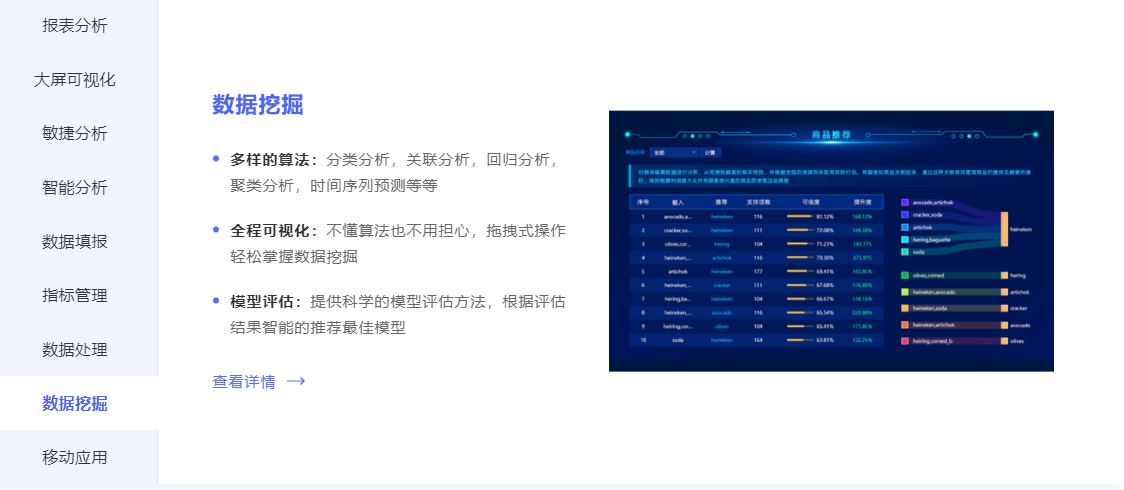 大数据分析平台哪个好？大数据检测分析的app有哪些？