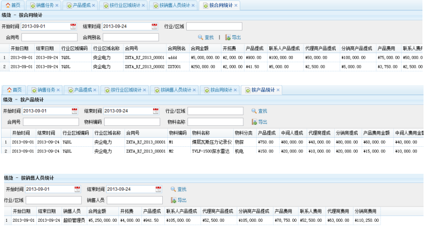 crm运营是什么意思？电商客户管理系统crm的含义及作用介绍
