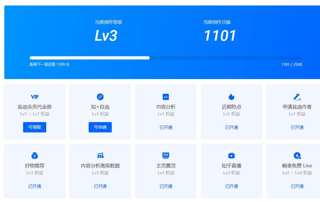 码字赚钱的兼职可以信吗？兼职写作接单平台有哪些？