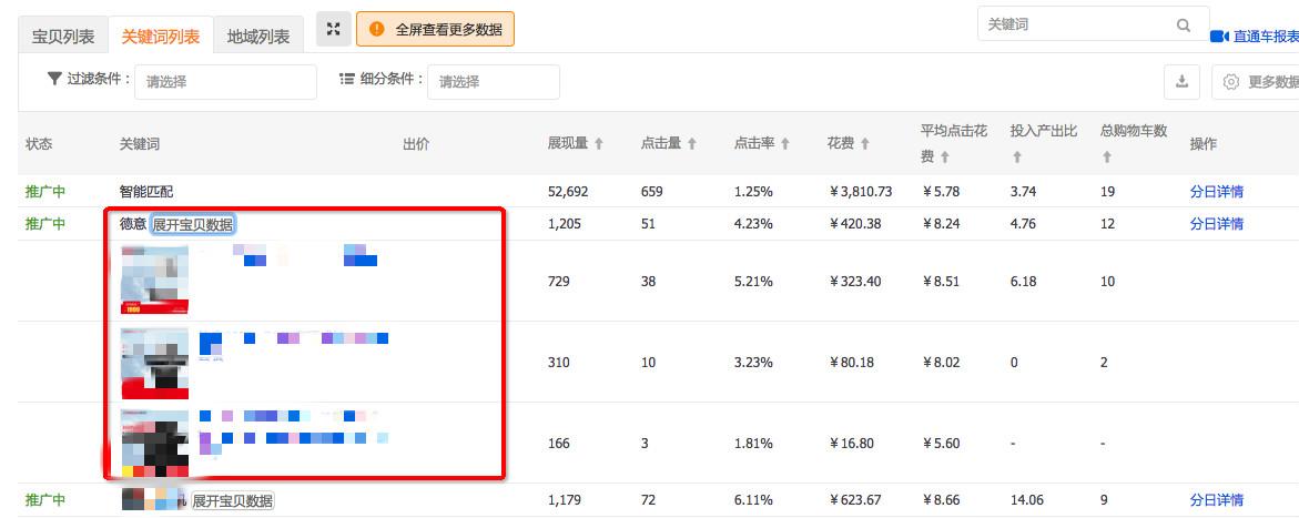 淘宝一件上货软件推广是什么意思？淘宝直通车可以全店推广吗？