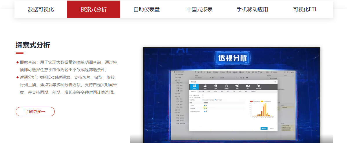大数据分析平台哪个好？大数据检测分析的app有哪些？