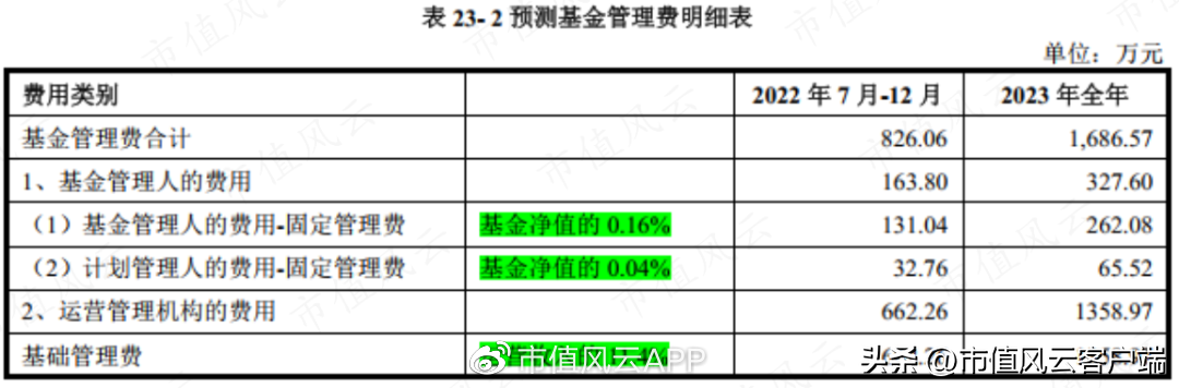 京东仓储什么时候上市？京东仓储股票行情及最新数据分析