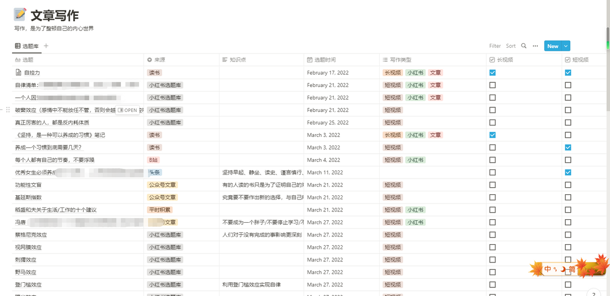 文章发表平台有哪些？推荐几个适合新手写作的投稿平台