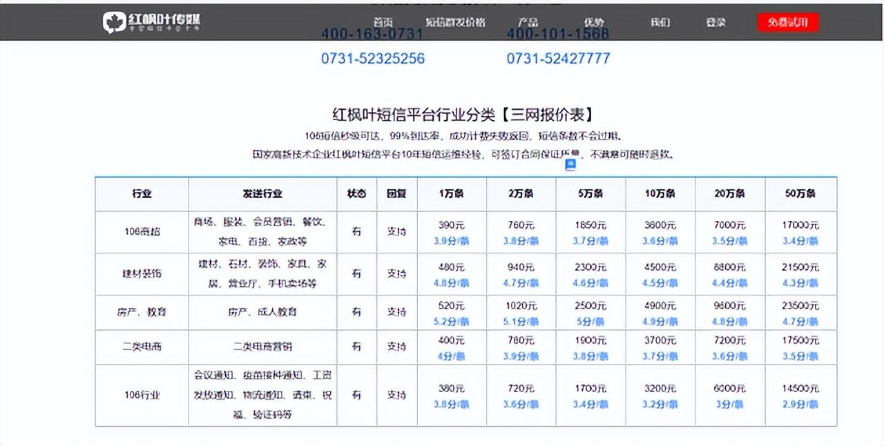 发短信的软件有哪些？能批量发短信的第三方软件推荐