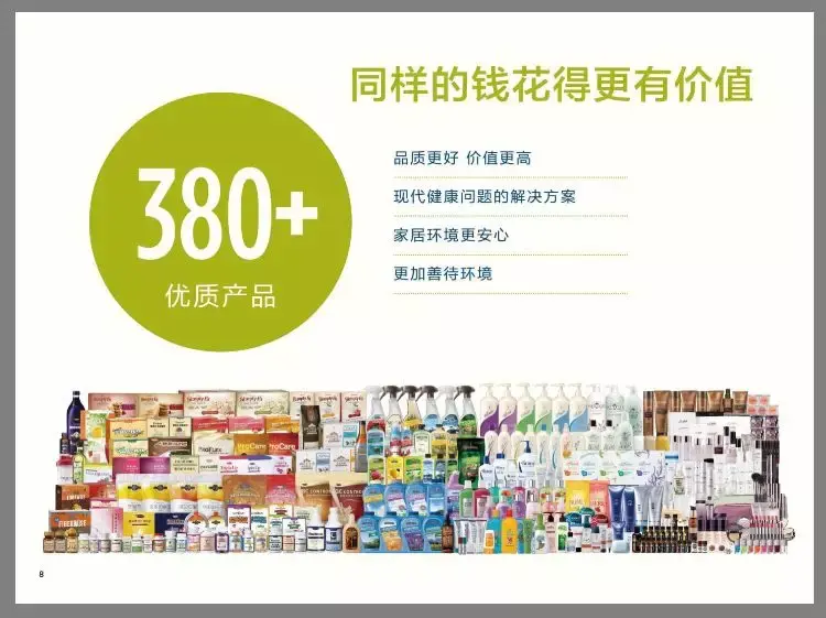 美乐家环保超市是什么模式？美乐家公司的品牌理念是什么？
